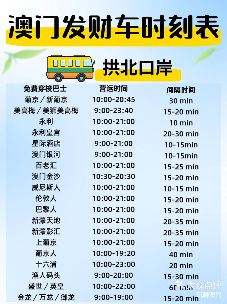 澳門周六發(fā)財車開獎結(jié)果，揭秘彩票背后的秘密與期待