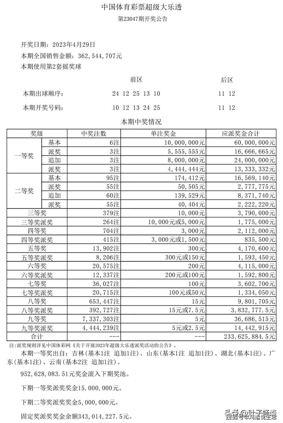 新澳天天開(kāi)獎(jiǎng)資料大全第1052期，全面解析與深度洞察，新澳第1052期開(kāi)獎(jiǎng)資料全面解析與深度洞察