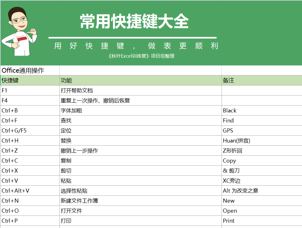 澳門六開彩天天免費(fèi)資料大全聚寶盆麗萍數(shù)據(jù)深度解析，澳門六開彩資料解析，聚寶盆麗萍深度數(shù)據(jù)分享