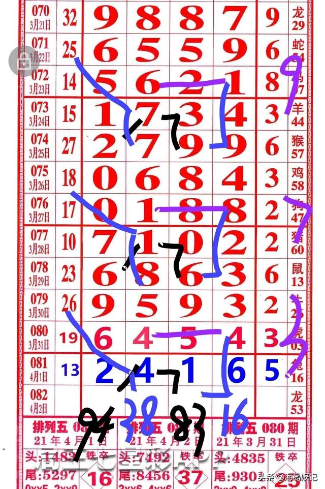 四肖八碼期期準精選，揭秘精準預測的秘密，四肖八碼期期準精選，揭秘精準預測四肖八碼的秘密