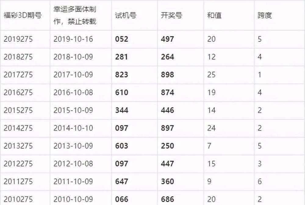 澳門(mén)六會(huì)彩今晚開(kāi)獎(jiǎng)結(jié)果，揭秘彩票背后的秘密，澳門(mén)六會(huì)彩今晚開(kāi)獎(jiǎng)結(jié)果揭秘，彩票背后的秘密大揭秘