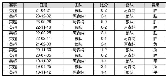 揭秘新奧歷史開獎(jiǎng)記錄，探尋未來的幸運(yùn)之門——第82期回顧與預(yù)測（關(guān)鍵詞，新奧歷史開獎(jiǎng)記錄、第82期、預(yù)測），揭秘新奧歷史開獎(jiǎng)記錄第82期，回顧與未來預(yù)測，探尋幸運(yùn)之門開啟的線索