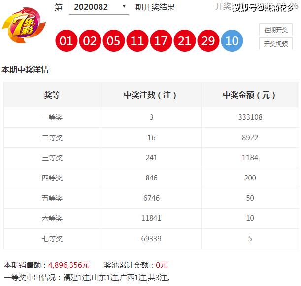 新澳天天開獎(jiǎng)資料大全，揭秘12碼背后的秘密，揭秘新澳天天開獎(jiǎng)資料大全，探索12碼背后的秘密