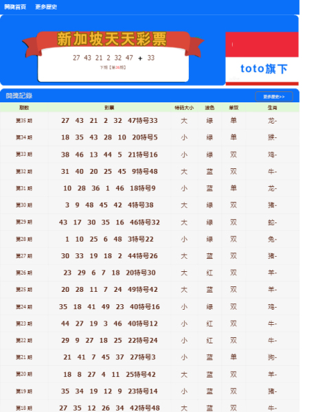 澳門天天開彩期期精準，揭秘彩票預(yù)測背后的秘密，澳門彩票期期精準預(yù)測揭秘，彩票背后的秘密與預(yù)測真相探索