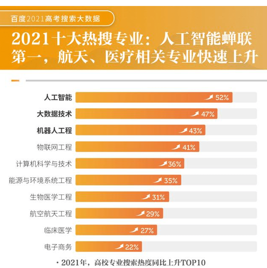 新澳門(mén)一碼一肖一特一中與高考趨勢(shì)展望（針對(duì)2025年高考），澳門(mén)一碼一肖一特一中與高考趨勢(shì)展望，聚焦未來(lái)趨勢(shì)，備戰(zhàn)2025高考
