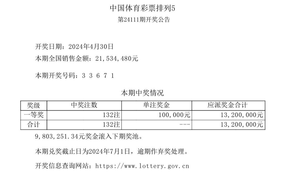 奧門開獎現場直播結果及最新開獎結果解析，澳門開獎現場直播結果與最新開獎解析