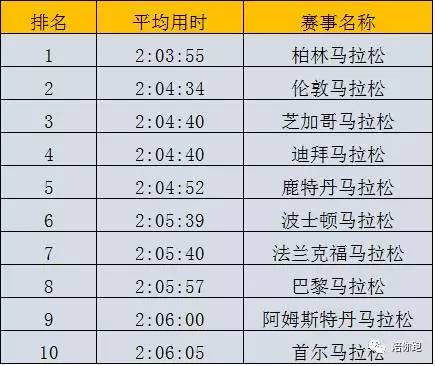 澳門最快開獎記錄01，揭秘彩票背后的秘密，澳門最快開獎記錄揭秘，探尋彩票背后的秘密之門