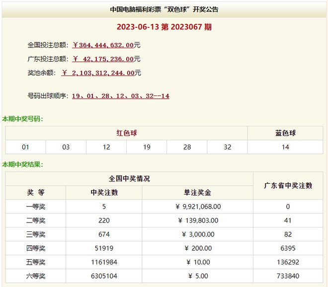 最新494949開獎結果快速揭曉，最新開獎結果揭曉，494949快速更新