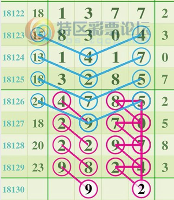 王中王三字解平特一肖，深度解析與SEO洞察，王中王三字解平特一肖，深度解析、SEO洞察與神秘解碼