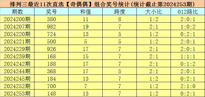 澳門(mén)六今晚開(kāi)獎(jiǎng)結(jié)果揭曉，期待與驚喜并存，澳門(mén)六今晚開(kāi)獎(jiǎng)結(jié)果揭曉，期待與驚喜交織的時(shí)刻