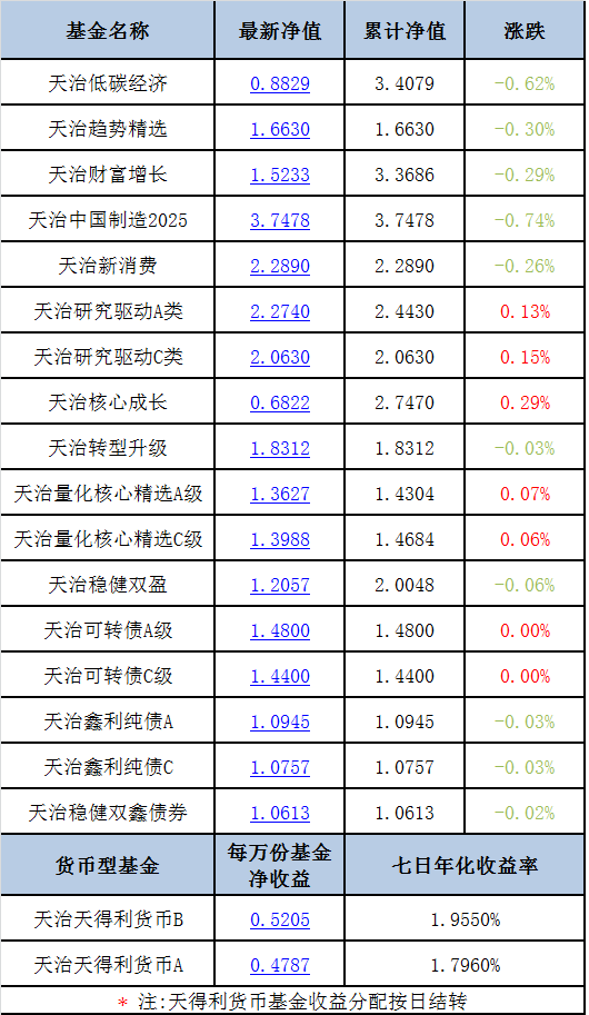 獨(dú)家揭秘2025精準(zhǔn)資料免費(fèi)大全——一站式獲取你所需要的信息資源，獨(dú)家揭秘，一站式獲取2025精準(zhǔn)資料免費(fèi)大全