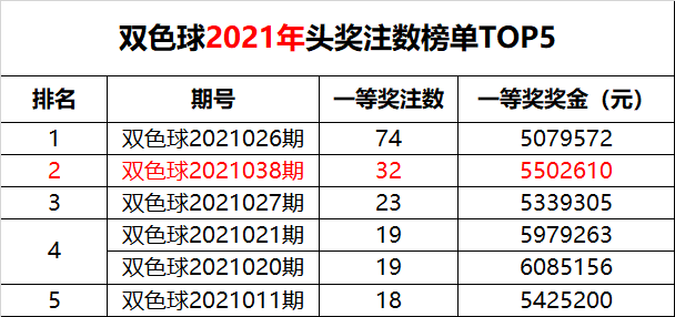 新澳門六開獎結(jié)果記錄49期，深度解析與預(yù)測分析，澳門六開獎結(jié)果記錄深度解析與預(yù)測分析（第49期）