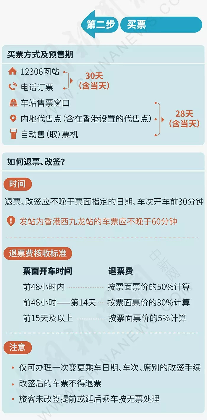 香港澳門最快開獎時間，全面解析與實用指南，香港澳門彩票開獎時間解析與實用指南