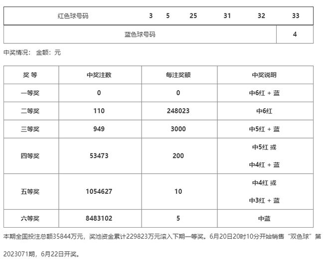 澳門一碼一碼100準(zhǔn)確河南，探索真實(shí)與預(yù)測的魅力，澳門一碼一碼精準(zhǔn)預(yù)測與河南的探索，真實(shí)與預(yù)測的魅力