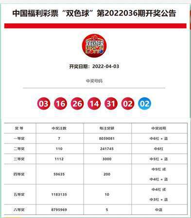 澳門六開獎(jiǎng)結(jié)果2025年開獎(jiǎng)現(xiàn)場——深度解析與前瞻，澳門六開獎(jiǎng)結(jié)果深度解析與前瞻，展望2025年開獎(jiǎng)現(xiàn)場