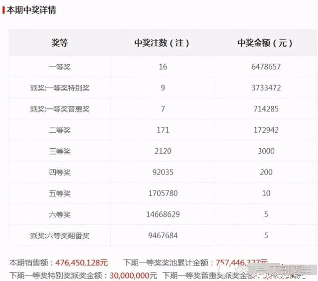 老澳最新開獎結(jié)果今天，深度分析與預(yù)測，老澳今日開獎結(jié)果深度分析與預(yù)測