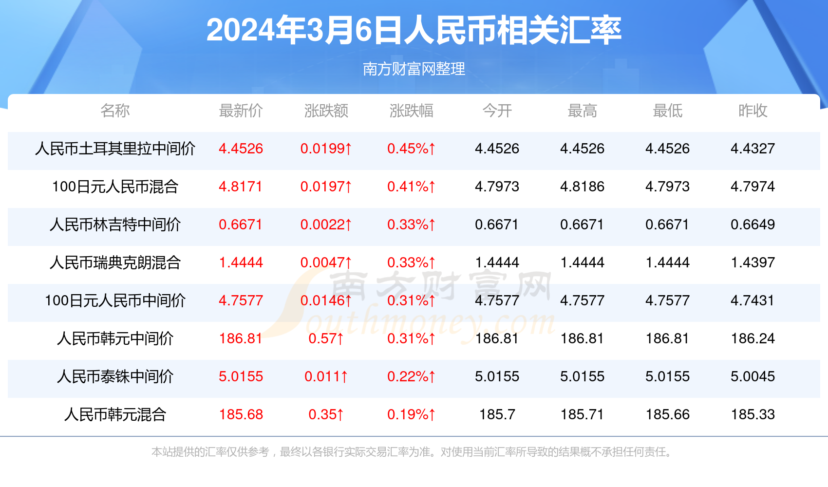 澳門阿六開獎結(jié)果今天及相關(guān)的探討，澳門阿六今日開獎結(jié)果及分析