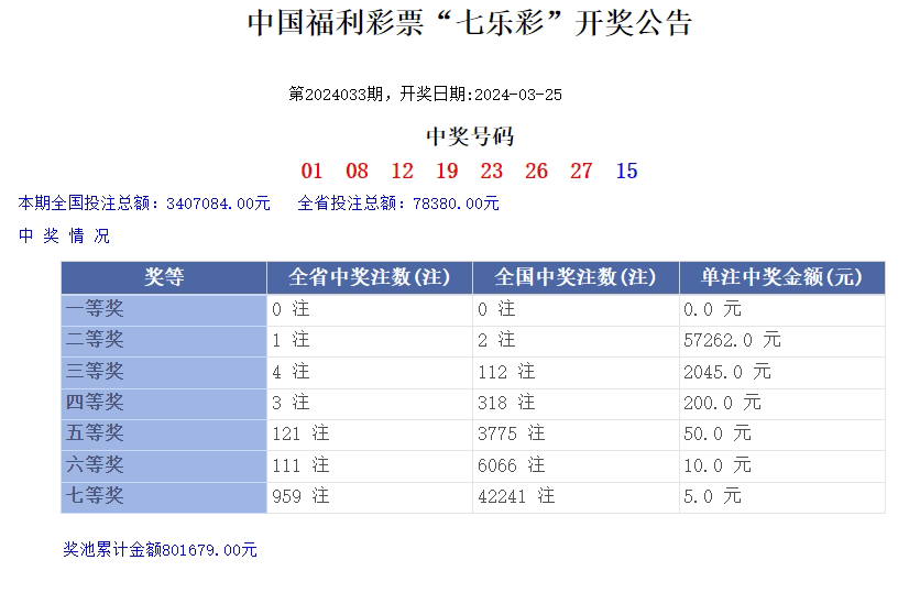 澳門樂彩，探索博彩文化的魅力與樂趣，澳門樂彩，體驗博彩文化的魅力與樂趣探索