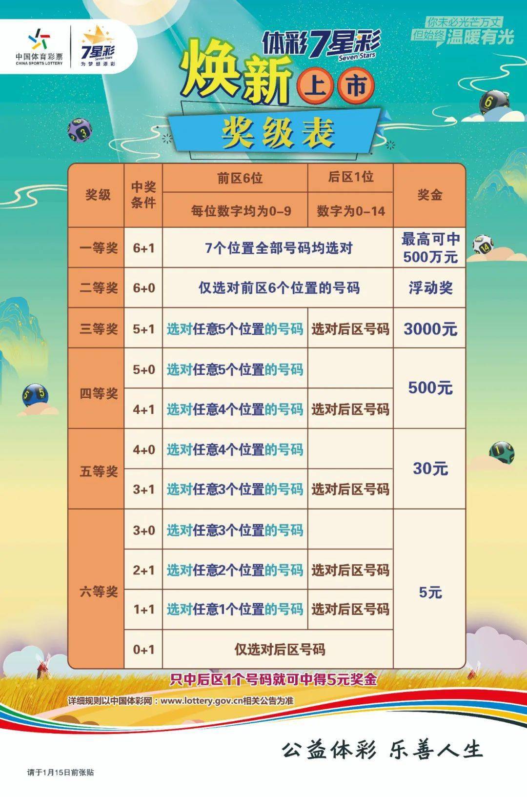 澳門六星彩開獎結(jié)果地址，最新開獎信息及策略分析，澳門六星彩最新開獎結(jié)果、信息與策略分析概覽