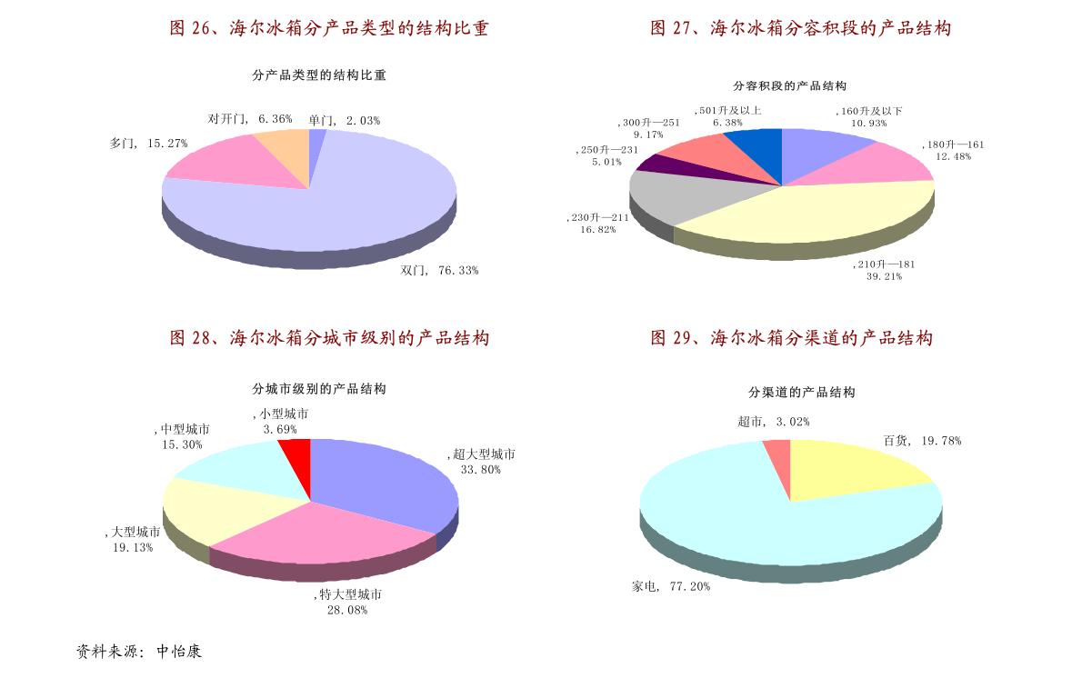 新澳門一碼一碼，揭秘精準預測的秘密，揭秘新澳門一碼一碼精準預測的秘密