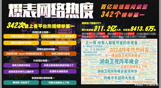 2025澳彩管家婆資料傳真，全面解析與前瞻性探討，2025澳彩管家婆資料傳真，全面解析與未來趨勢展望
