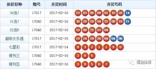 揭秘精準(zhǔn)四肖，77777與88888的神秘組合策略，揭秘精準(zhǔn)四肖的神秘組合策略，77777與88888的奧秘