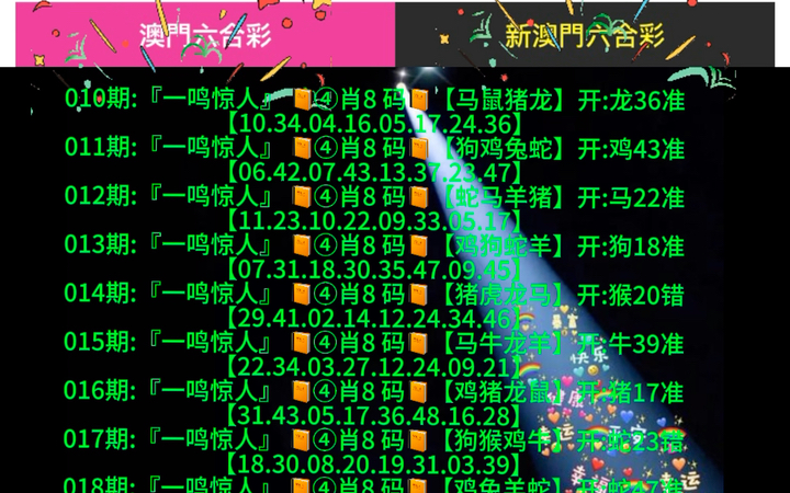 新澳門(mén)彩出號(hào)綜合走勢(shì)分析，澳門(mén)彩票出號(hào)走勢(shì)綜合解析
