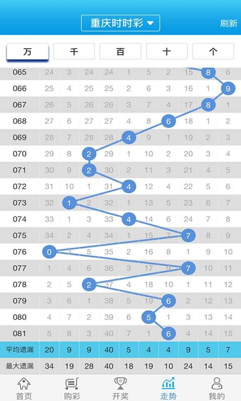探索777778888管家婆中的獨(dú)特魅力——中特關(guān)鍵詞解析，777778888管家婆中的獨(dú)特魅力揭秘，關(guān)鍵詞解析