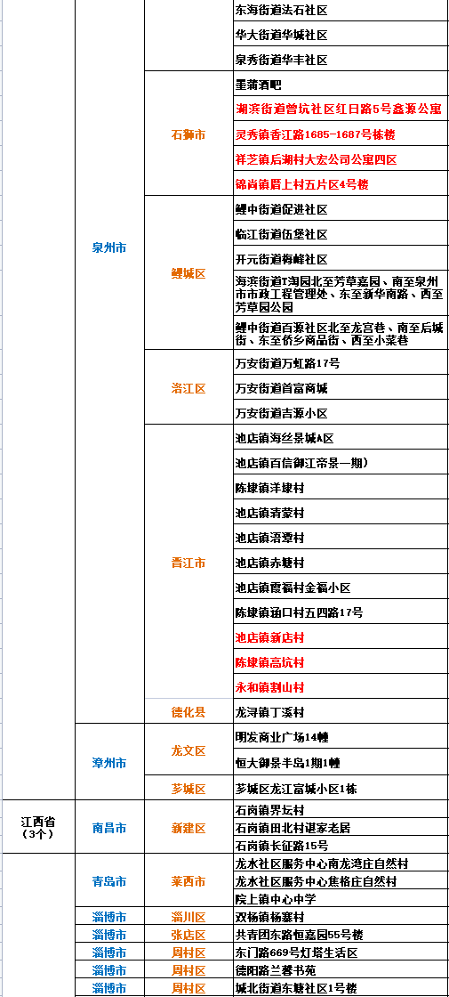 澳門最準的數(shù)據(jù)免費公開，揭秘精準信息的力量，澳門精準數(shù)據(jù)大揭秘，免費公開信息展現(xiàn)預測力量