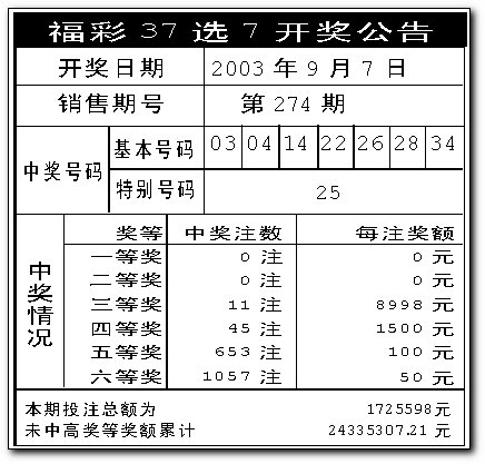 澳門天天彩開獎公告網(wǎng)，最新開獎信息，輕松掌握，澳門天天彩最新開獎信息公告網(wǎng)，輕松掌握最新開獎動態(tài)