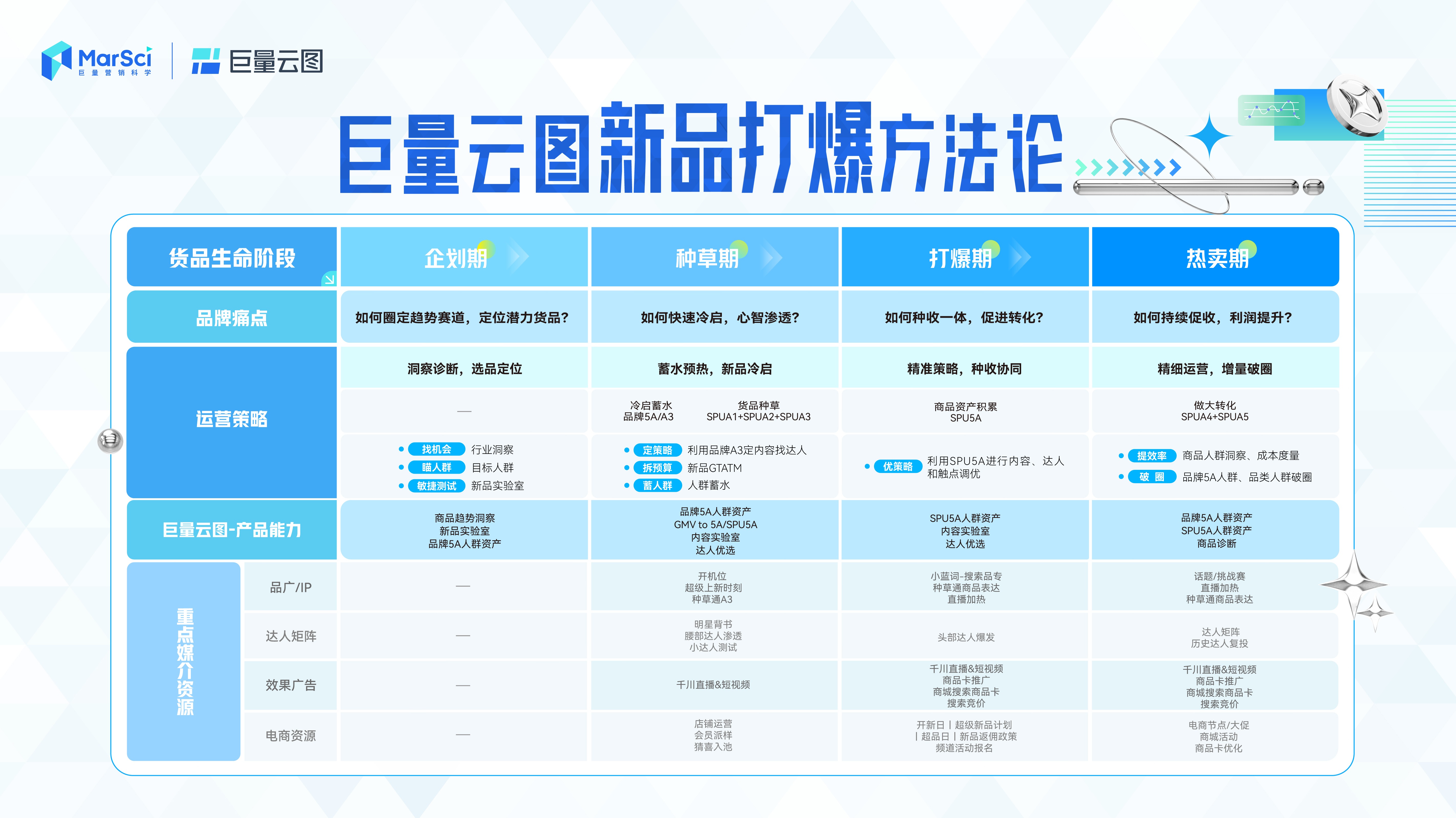 新澳門彩歷史開獎(jiǎng)記錄走勢(shì)圖及其背后的奧秘，澳門彩歷史開獎(jiǎng)記錄走勢(shì)圖揭秘與奧秘探索