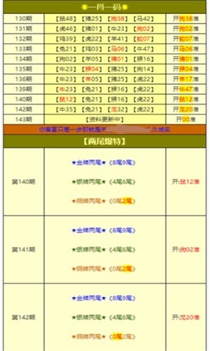 澳門資料大全，探索未來(lái)的新面貌（2025年展望），澳門未來(lái)展望，資料大全揭示新面貌（2025年展望）