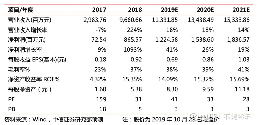 三肖多少倍，揭秘生肖彩票的奧秘與倍數(shù)之謎，揭秘生肖彩票的奧秘，三肖彩票倍數(shù)之謎揭曉