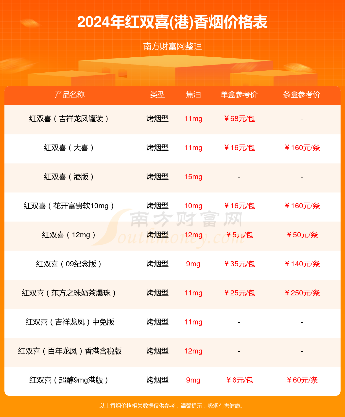 紅雙喜新澳資料，深入了解乒乓球賽事與品牌魅力，紅雙喜新澳資料揭秘，乒乓球賽事與品牌魅力的深度探索