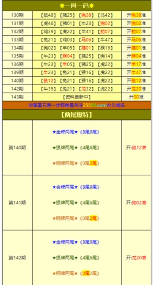 澳門正版資料大全免費，探索與預(yù)測至2025年，澳門正版資料大全免費探索與預(yù)測至2025年展望