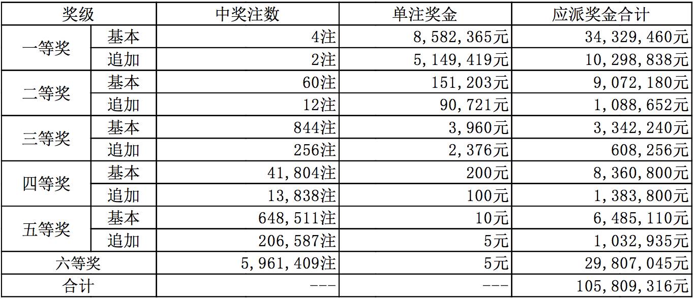 新澳9點30分精準開獎，揭秘彩票背后的秘密與策略，揭秘新澳彩票背后的策略與秘密，9點30分精準開獎探秘