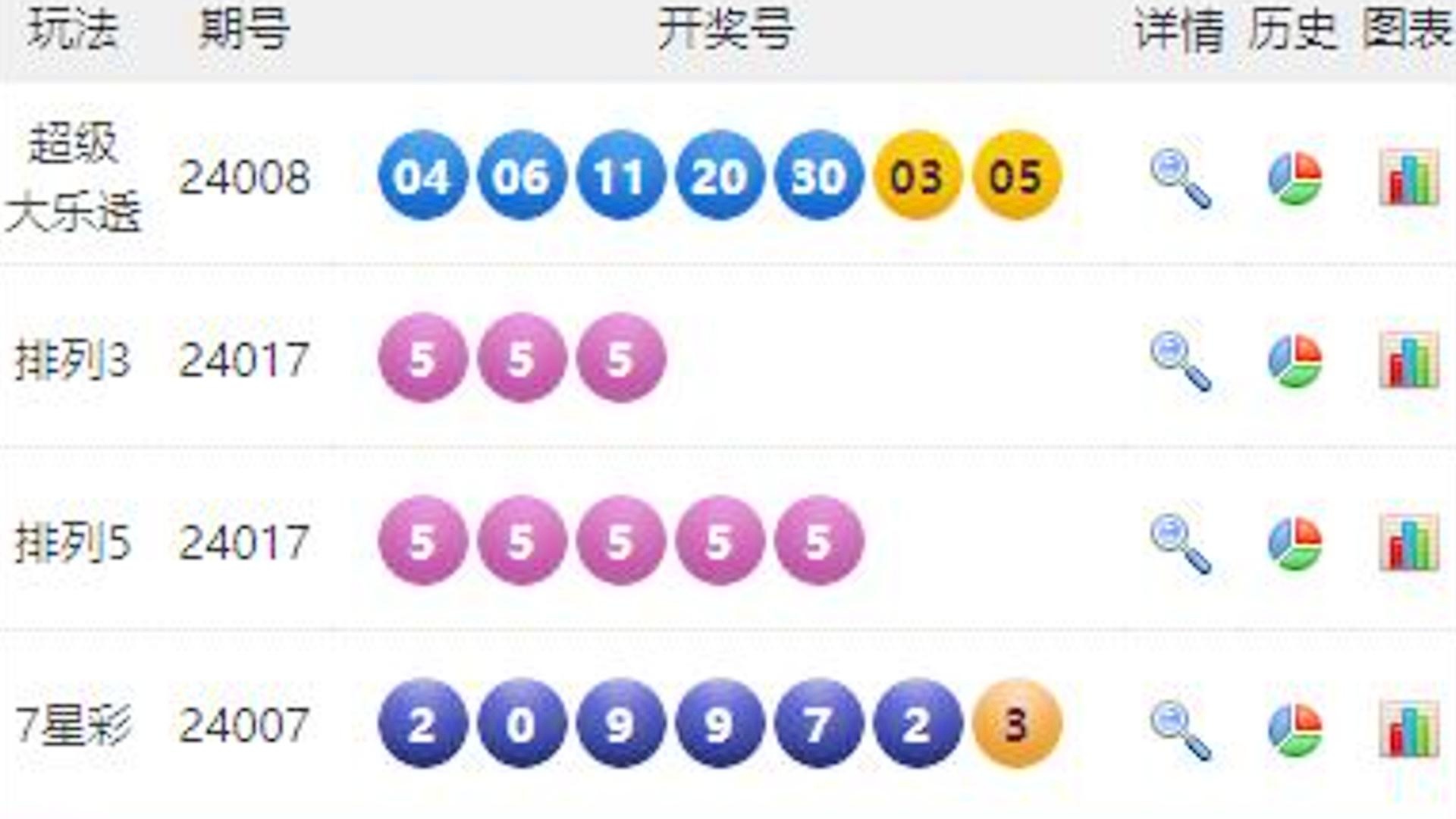 澳門六開彩開獎(jiǎng)結(jié)果號(hào)碼49kt全面解析，澳門六開彩開獎(jiǎng)結(jié)果號(hào)碼深度解析與揭秘