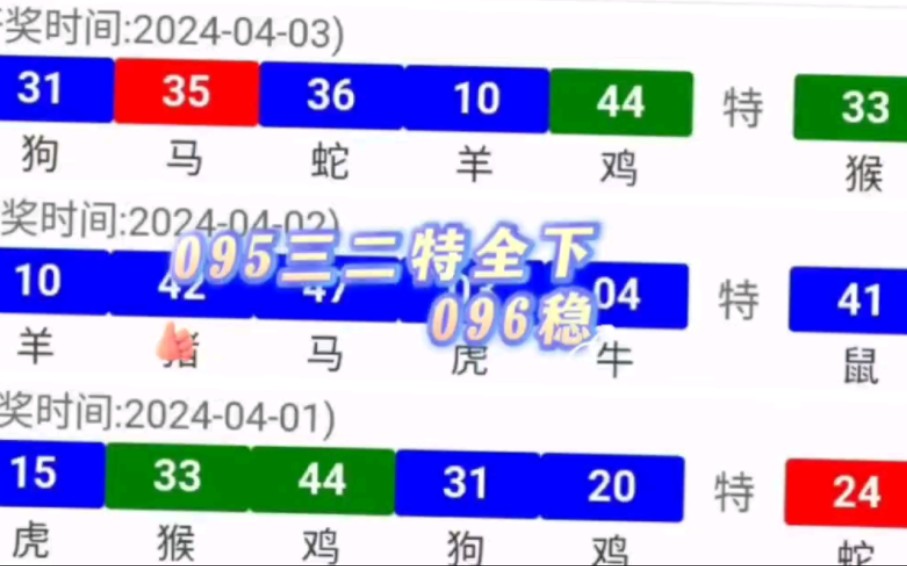 財富秘密/財富之道