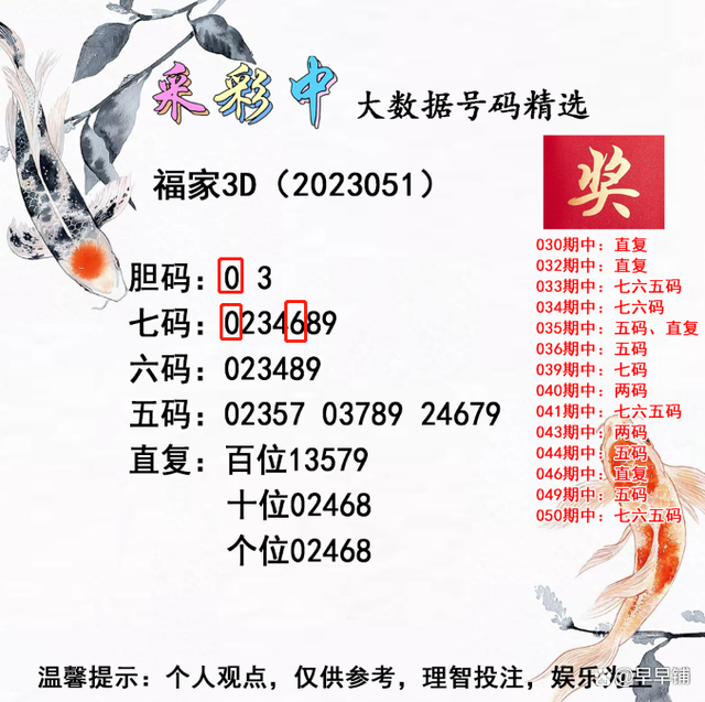精選三肖三碼公開，揭秘精準預測的秘密，揭秘精準預測的秘密，精選三肖三碼公開解析