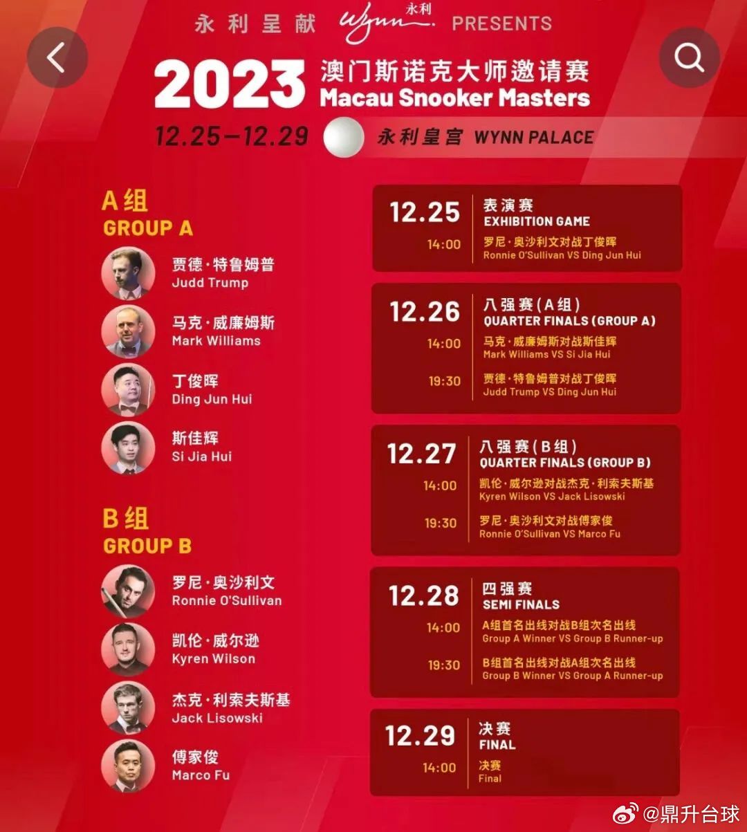 噢門六開(kāi)彩開(kāi)獎(jiǎng)結(jié)果2023年最新回顧與解析，澳門六開(kāi)彩開(kāi)獎(jiǎng)結(jié)果回顧與解析，2023年最新動(dòng)態(tài)