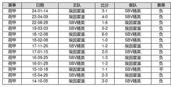 新澳門彩歷史開獎(jiǎng)記錄走勢(shì)圖，深度解析與前瞻性預(yù)測(cè)，澳門彩歷史開獎(jiǎng)記錄走勢(shì)圖深度解析與前瞻性預(yù)測(cè)報(bào)告