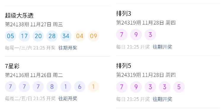 澳門六開彩開獎(jiǎng)結(jié)果查詢，今晚開獎(jiǎng)精彩紛呈，澳門六開彩今晚開獎(jiǎng)結(jié)果查詢，精彩紛呈的盛宴