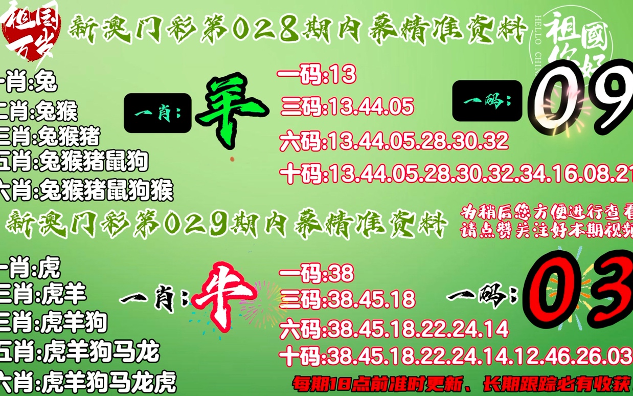 澳門(mén)一肖一碼必中一肖，揭秘彩票背后的秘密與策略，澳門(mén)彩票揭秘，必中一肖的策略與秘密