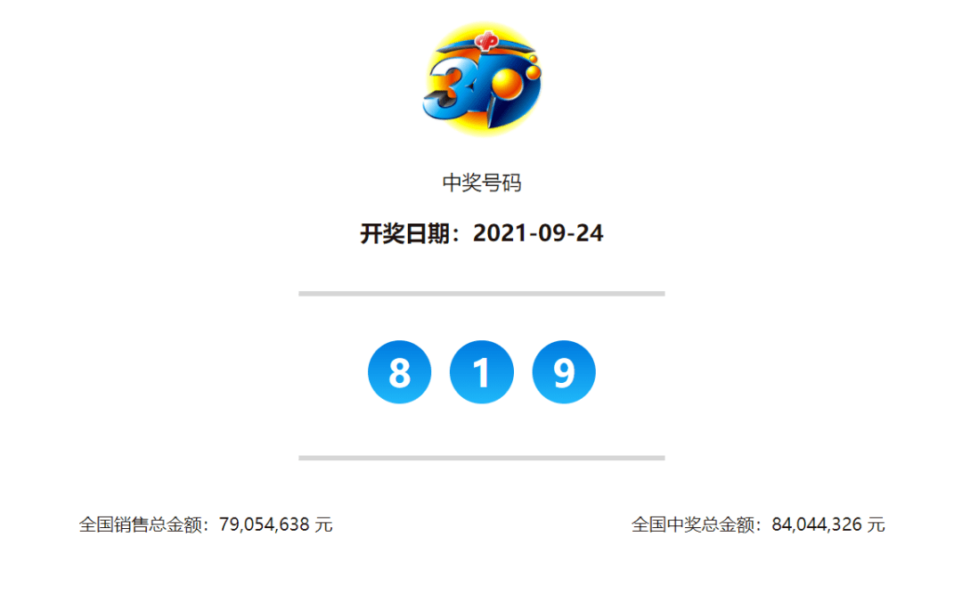 澳門今晚開(kāi)獎(jiǎng)結(jié)果及開(kāi)獎(jiǎng)記錄全面解析，澳門今晚開(kāi)獎(jiǎng)結(jié)果及記錄全面解析