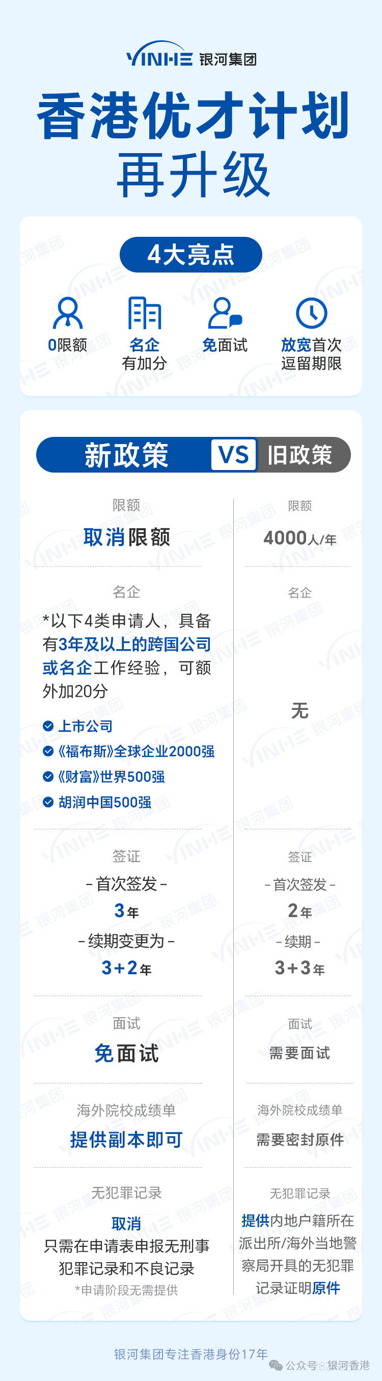 熱點 第215頁