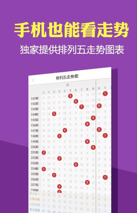 新澳門彩歷史開獎記錄走勢圖，深度解析與前瞻性探討，澳門彩歷史開獎記錄走勢圖深度解析與前瞻性探討，揭秘未來趨勢