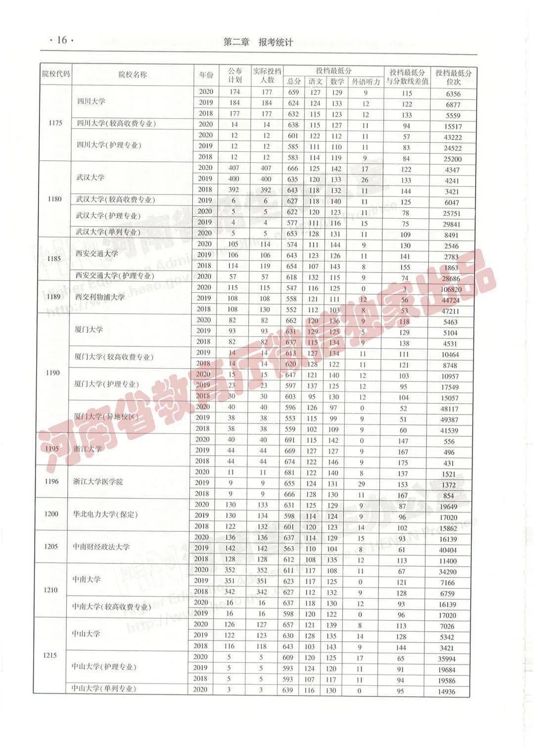 揭秘劉伯溫四肖三期必出一肖的神秘預(yù)測(cè)，劉伯溫四肖三期神秘預(yù)測(cè)揭秘，必出一肖的秘密揭曉