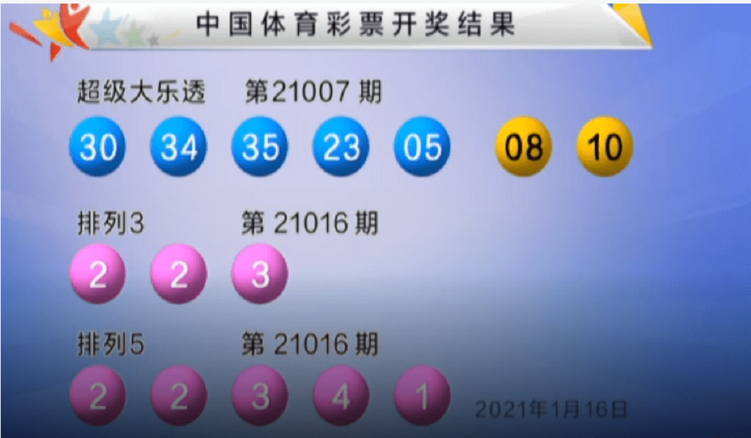 澳門最快開獎Kj007ocm，探索最新開獎信息與策略，澳門最快開獎信息探索，最新開獎數(shù)據(jù)與策略解析（Kj007ocm）