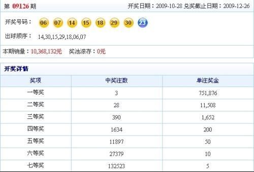 澳門碼開獎最快結果查詢——實時掌握彩票動態(tài)，澳門碼開獎結果實時查詢，掌握最新彩票動態(tài)