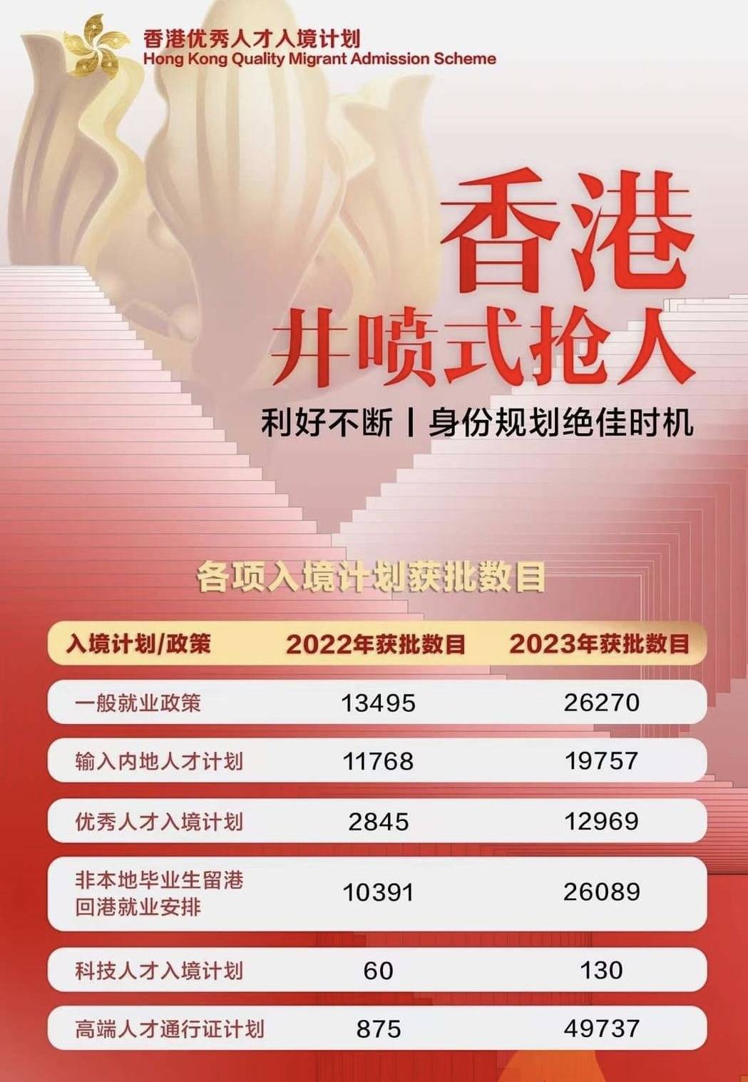 探索未來之門，香港2025全年免費資料公開，共創(chuàng)知識共享新時代，共創(chuàng)知識共享新時代，香港2025全年免費資料公開，探索未來之門